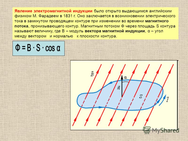 Какой из рисунков соответствует возникновению электрического поля при возрастании индукции