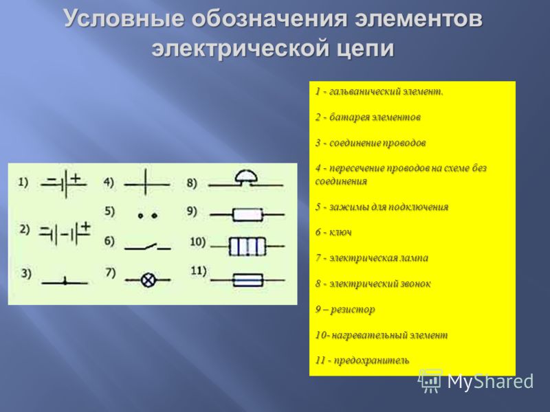 Элементы электрической цепи. Батарея гальванических элементов схема. Условные обозначения электрической цепи.