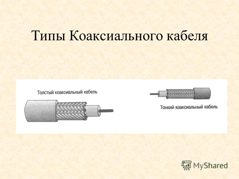 Коаксиальный кабель рисунок