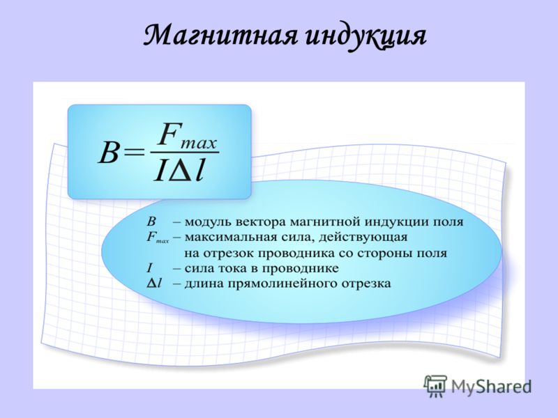 Магнитная индукция картинки