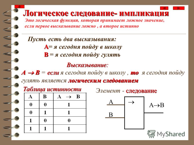 Логика два