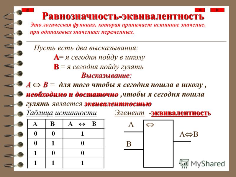 Условие эквивалентности схем