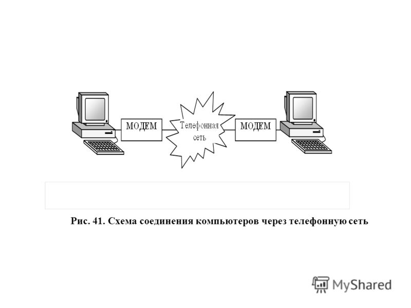 Время подключения компьютера к сети