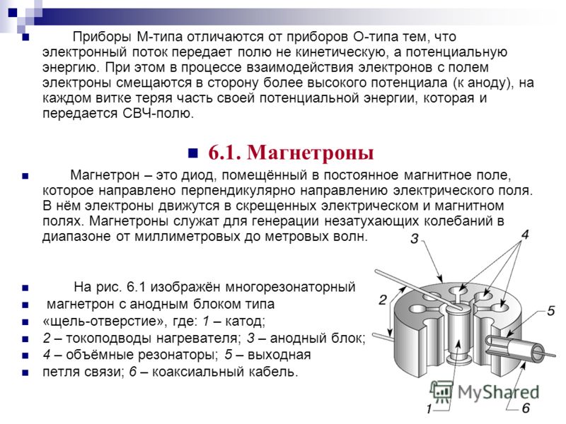 Типы аппаратов. Электронные потоки. Вах магнетрона. Пространство взаимодействия электронов в магнетроне. В антенне электроны смещаются к более.