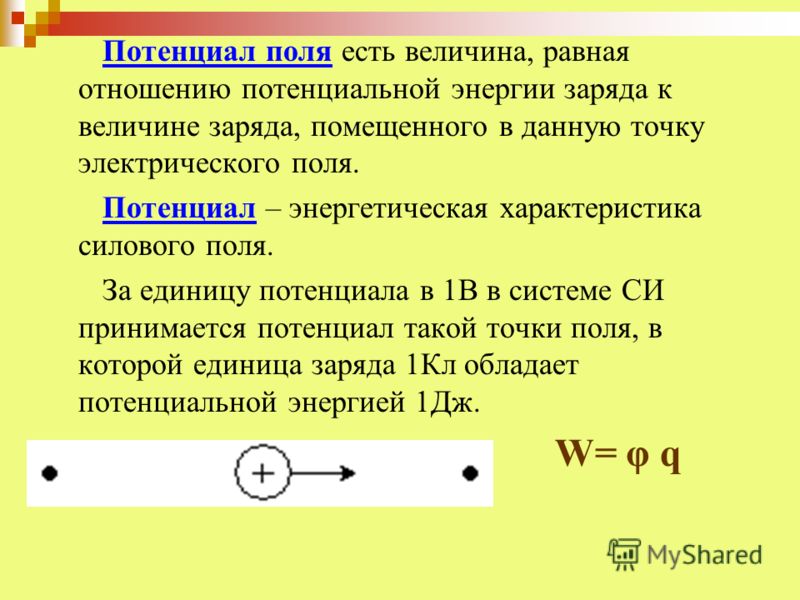 Потенциал поля зарядов