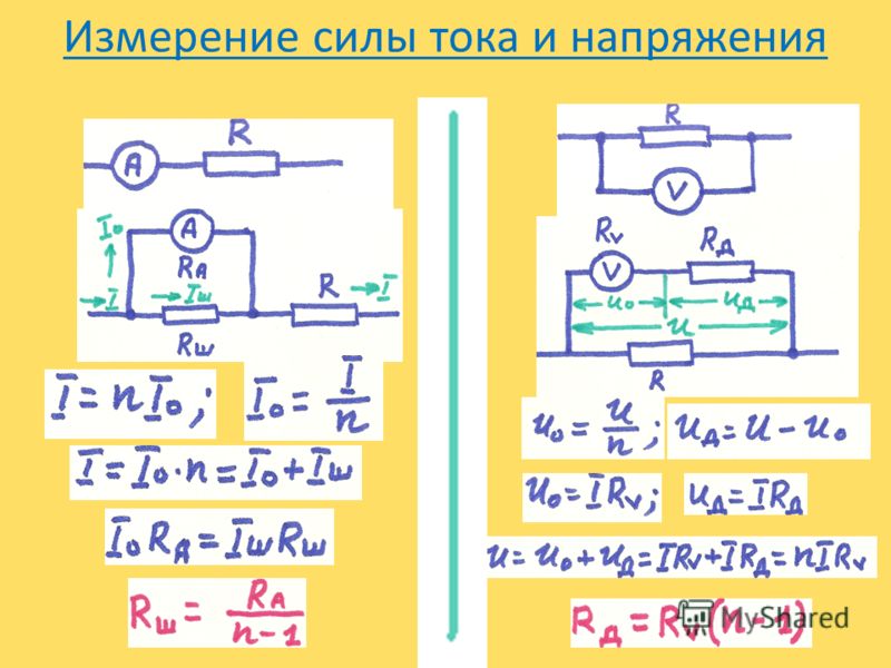 Измерение мощности тока. Измерение тока и напряжения в электрических цепях.