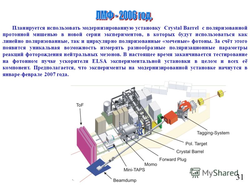 Иммерсив инжиниринг генераторы