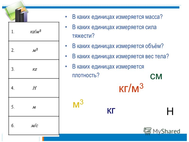 Вес можно измерить