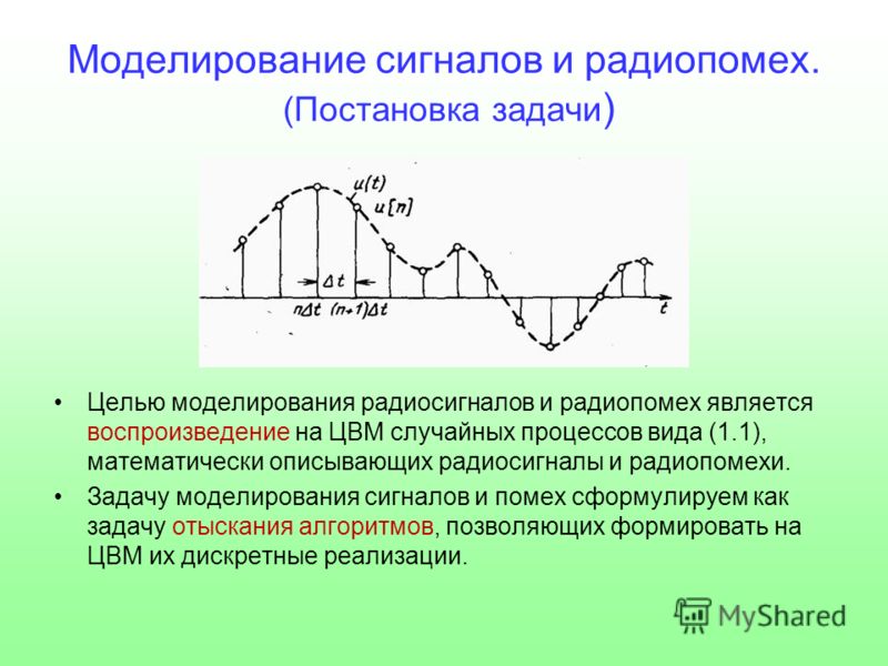 Изменение сигнала