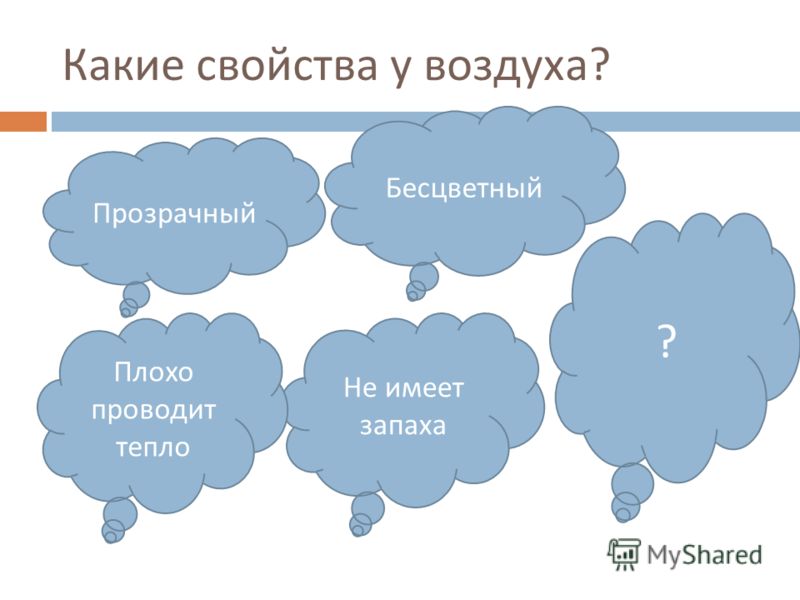 Воздух окружающий мир 2 класс. Задание на тему воздух. Схема воздуха окружающий мир. Воздух презентация 3 класс. Свойство воздуха прозрачность 3 класс.