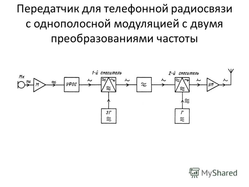 Блок схема радиопередатчика