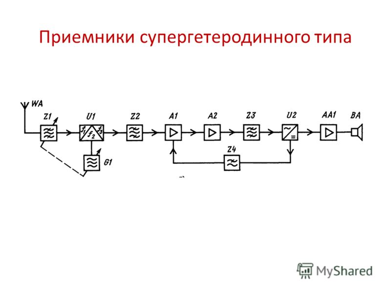 Блок схема супергетеродинного приемника