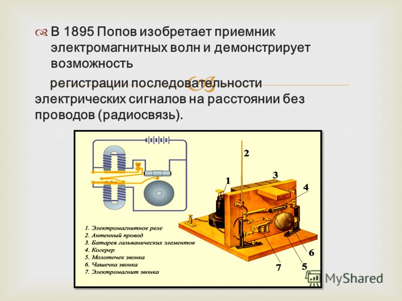 Схема устройства эмв