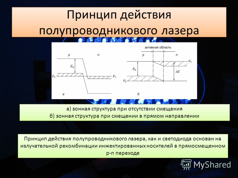 Полупроводниковый лазер принцип работы кратко и схемы