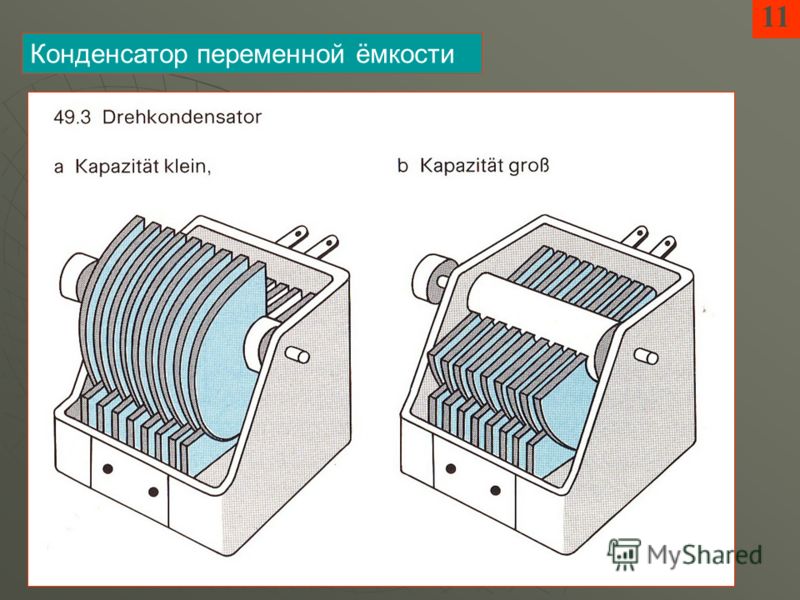 Конденсатор переменной емкости на схеме