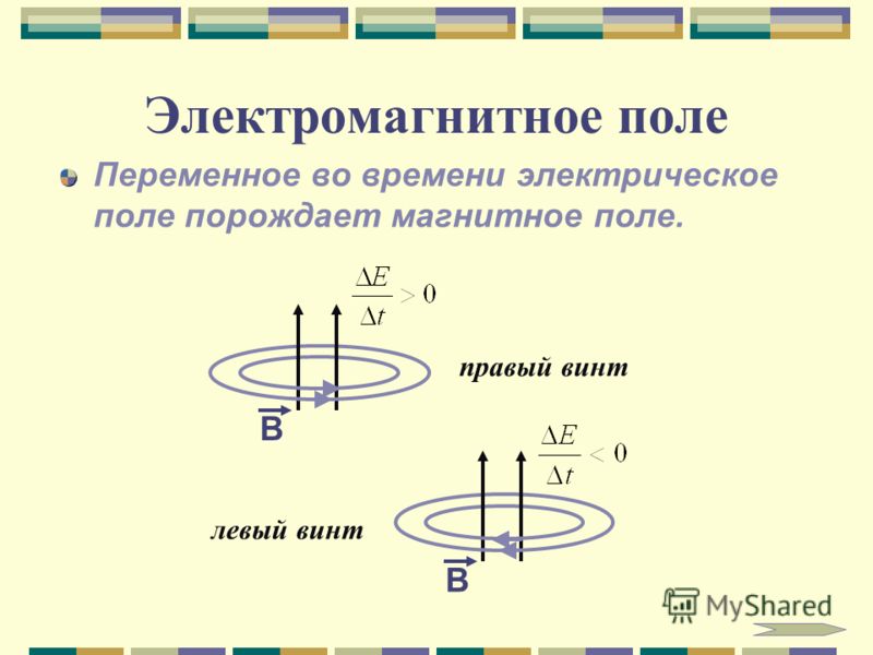 Переменное магнитное поле. Переменное магнитное поле порождает вихревое электрическое поле. Переменное электрическое поле порождает переменное магнитное поле. Переменное магнитное поле порождает электростатическое поле. Переменное магнитное поле порождает электрическое примеры.