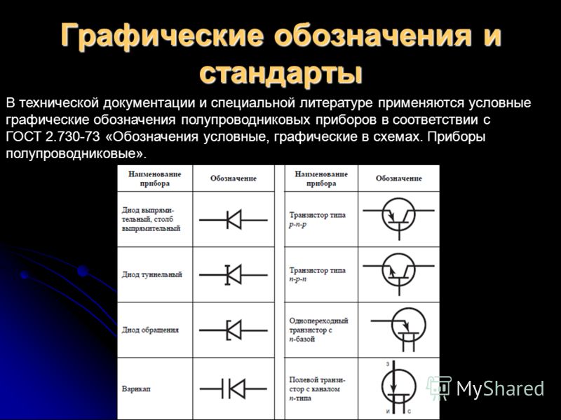 Обозначение полупроводниковых приборов на электрических схемах