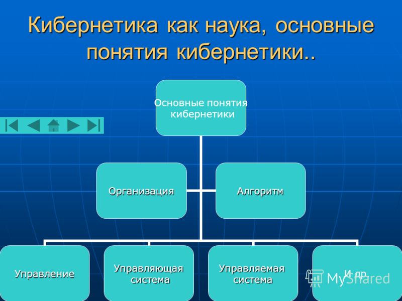 Наука основные понятия. Кибернетика. Кибернетические понятия. Кибернетика как наука. Основные понятия кибернетики.