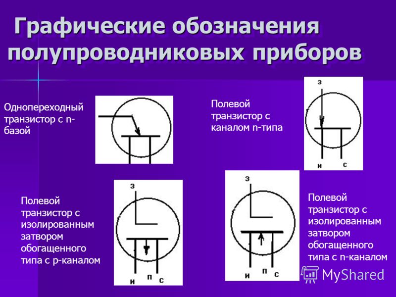 Полевой транзистор обозначение. Полевой транзистор с p-каналом. Условное обозначение полевого транзистора. Графическое обозначение полупроводниковых приборов.