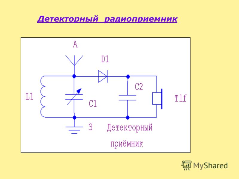 На рисунке 2 изображена схема детекторного приемника с помощью какого элемента осуществляется