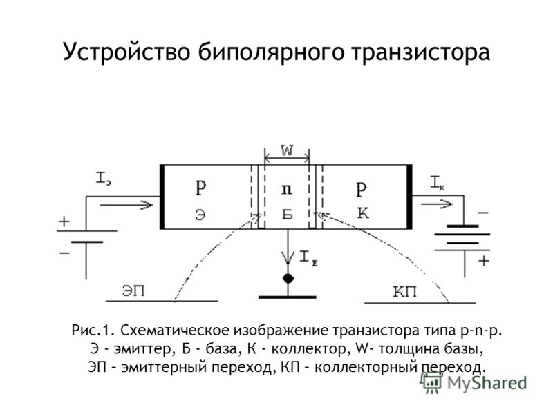 Что показывает стрелка на выводе эмиттера в изображении биполярного транзистора