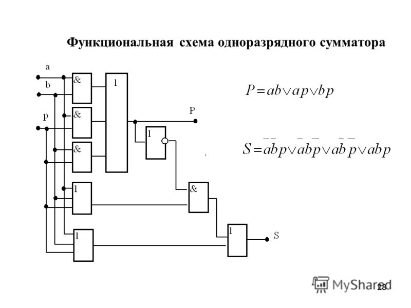 Построить функциональную схему