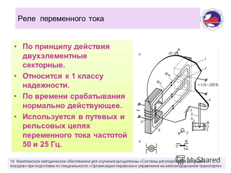 Классы надежности реле