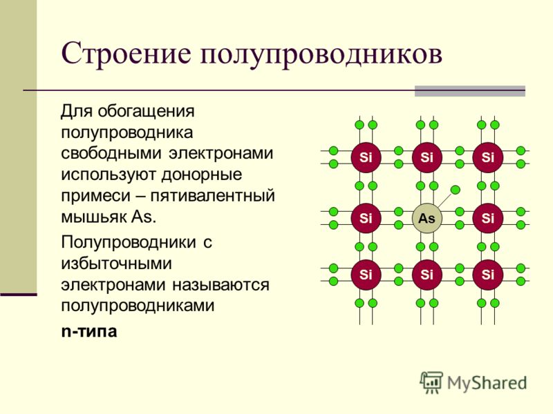 Полупроводник н типа схема