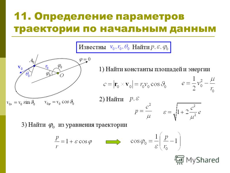 Определить параметры точек