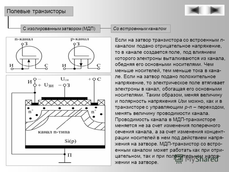 Структурная схема полевого транзистора