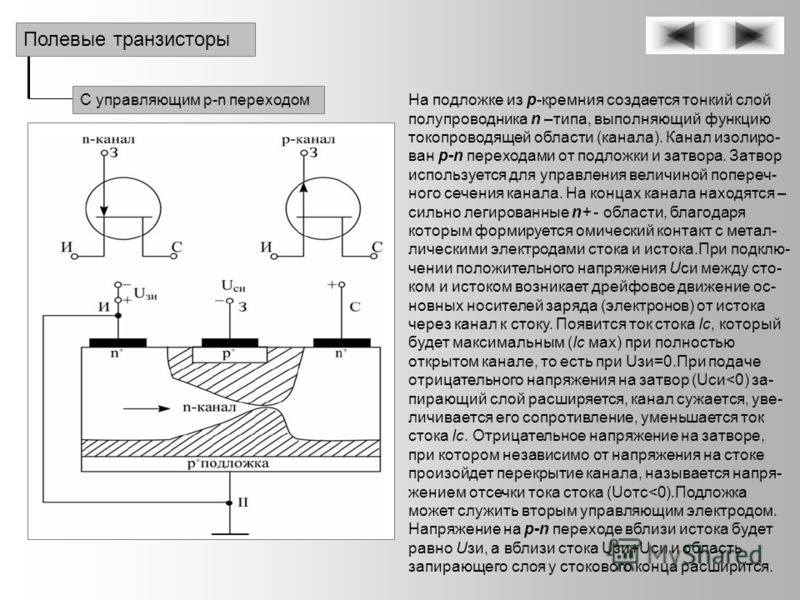 Рисунок полевого транзистора