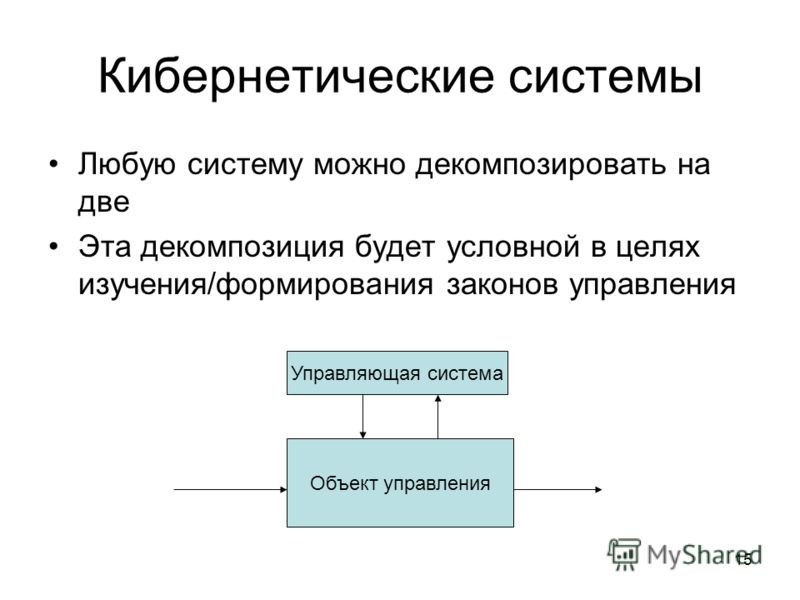 Кибернетическая модель управления схема