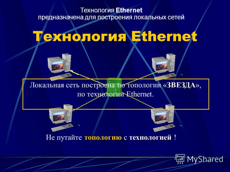 Для подключения к интернету используется. Технология Ethernet. Сетевая технология Ethernet. Технологии локальных сетей. Базовые технологии локальных сетей Ethernet.