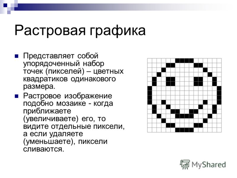 Деформация изображения при изменении размера рисунка один изнедостатков