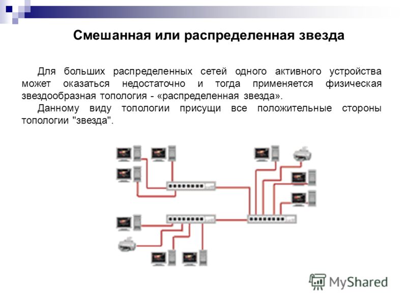 Распределены сети. Топология сети распределенная звезда. Топология смешанная звезда. Смешанная топология звезда звезда. Топология ЛВС звезда.