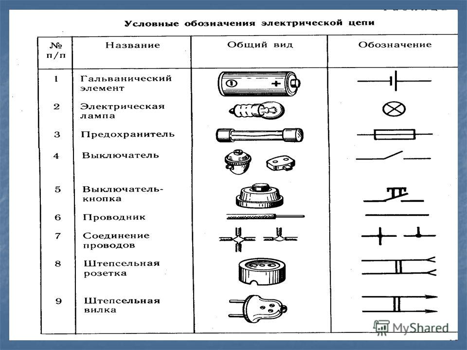 Чертеж содержащий условные обозначения составных частей изделия и связи между ними называется