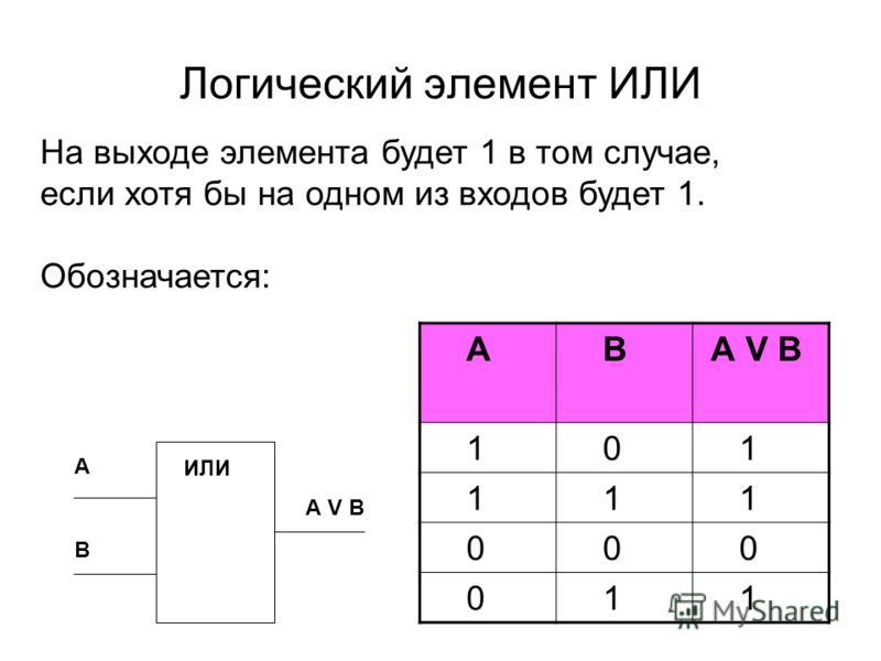 Генератор хтмл таблиц