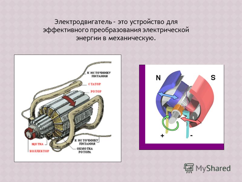 Проект на тему электродвигатель