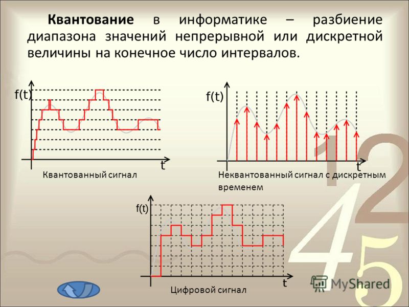 Дискретный сигнал конечное число значений