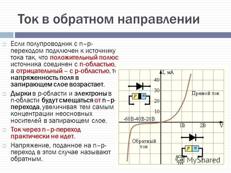 Подключи тока тока. Прямой ток. Обратный ток в полупроводниках. Обратный ток p-n перехода. Ток источника и обратный ток.