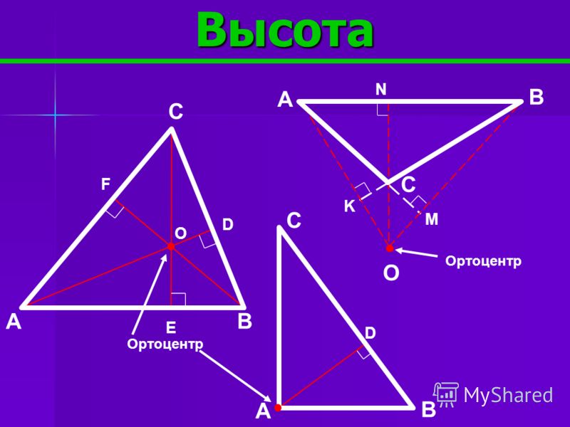 Треугольник bi. Ортоцентр. Ортоцентр треугольника. Орноцентр прямоугольного треуг.