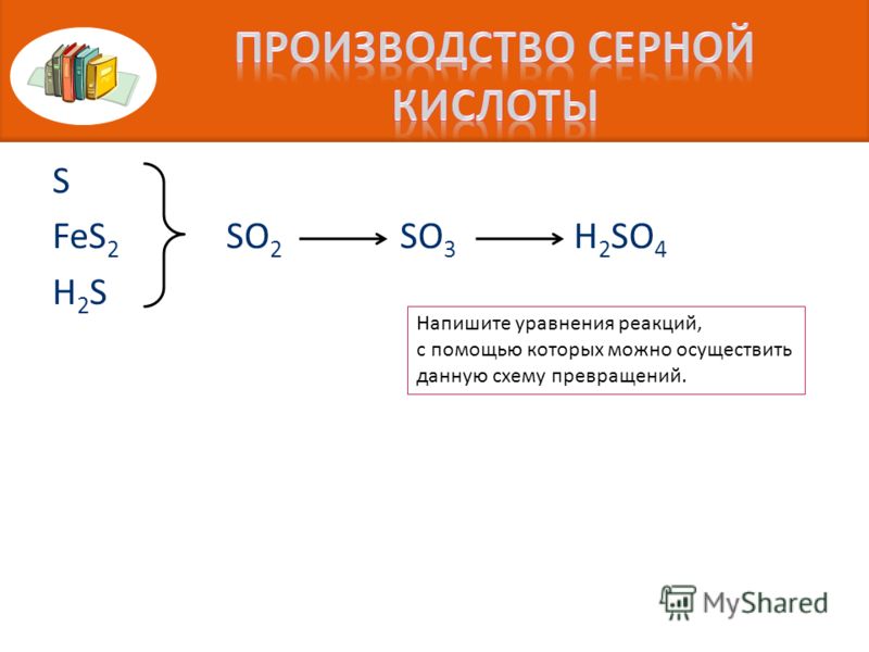 Уравнение реакции fes h2so4