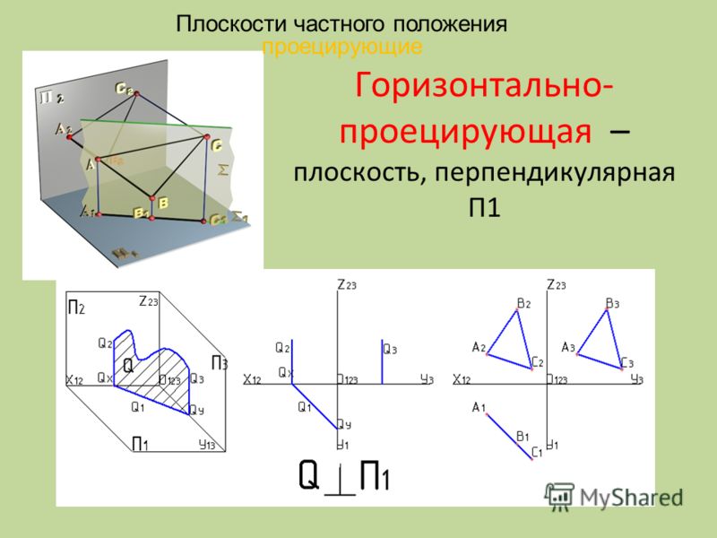 Проецировать это