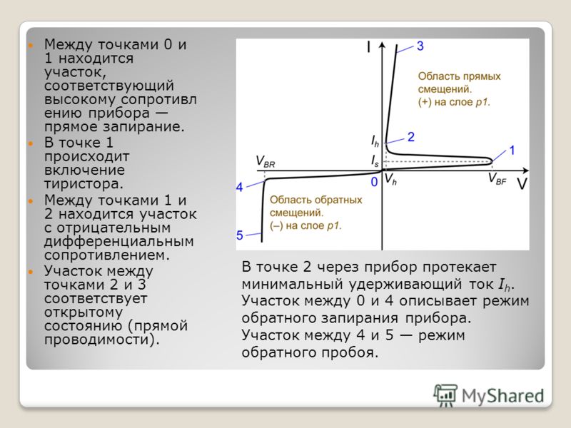 На рисунке изображена вольт амперная характеристика двух соединенных параллельно элементов