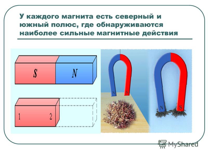 Зачем для хранения магнитов их располагают так как на рисунке 74