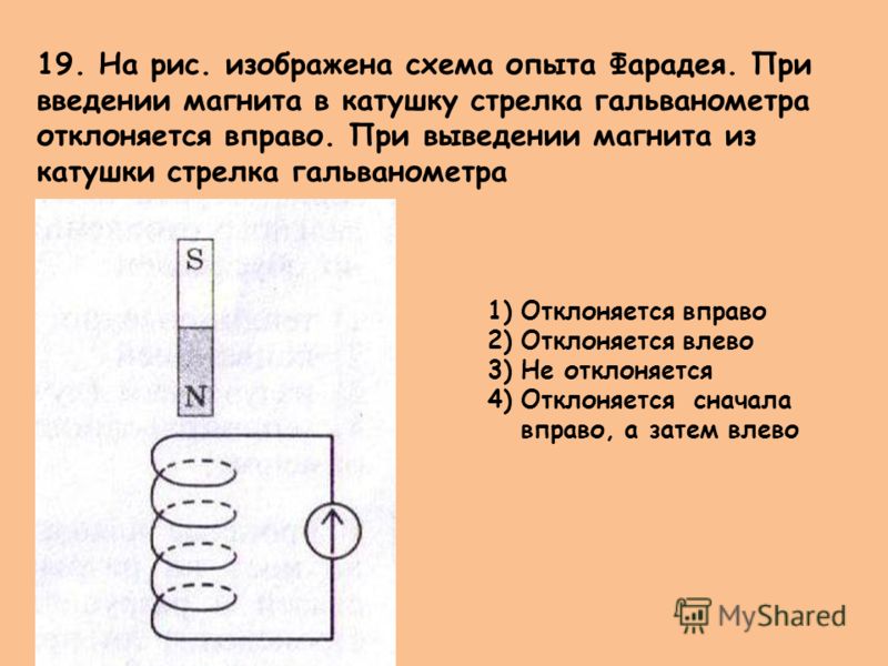 На рисунке изображена схема опыта фарадея при введении магнита в катушку стрелка гальванометра