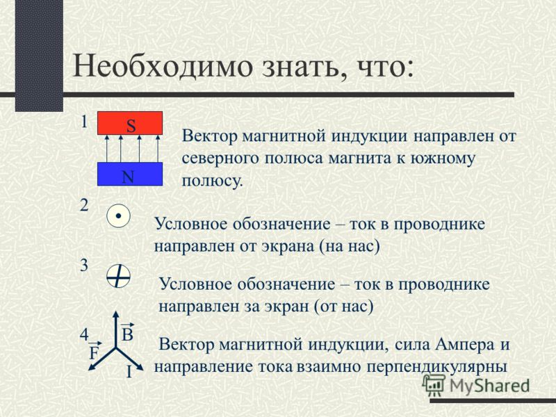 Как обозначается магнит на схеме