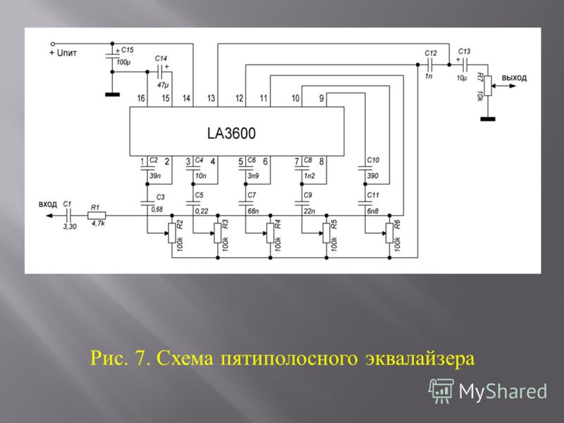 Структурная схема эквалайзера