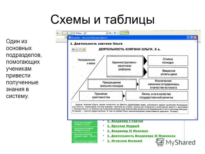 Конструктор таблиц и схем