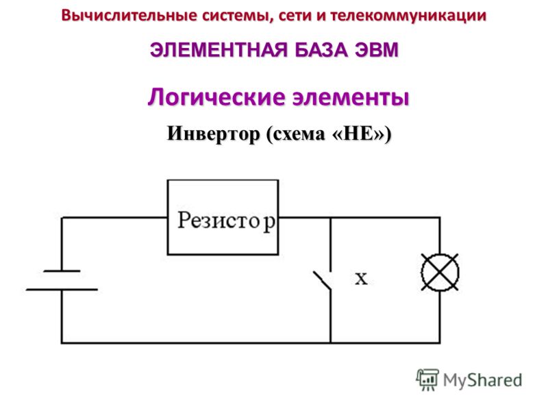 Какая логическая схема у указанного логического элемента инвертор